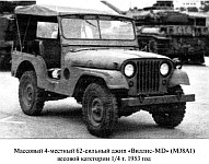 Армейский джип Willys-MD M38A1, дальнейшее развитие Willys-MC M38, характеристики и особенности конструкции