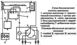 Бесконтактная батарейная система зажигания Уаз с двигателем УМЗ-417, устройство и назначение ее составляющих