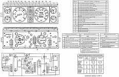 Поиск неисправностей и ремонт панели приборов УАЗ-3160 и УАЗ-3162, проверка указателей и датчиков