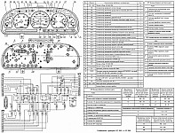 Состав комбинации приборов 433.3801, электрические схемы соединений, эталонные показатели приборов