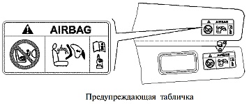 Особенности повседневной эксплуатации системы надувных подушек безопасности на Уаз Патриот