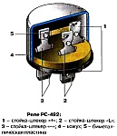 Проверка реле-прерывателя РС492 контрольной лампы стояночного тормоза