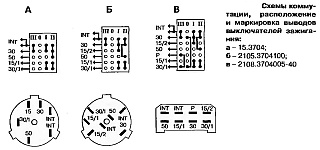 Схемы коммутации, расположение и маркировка выводов выключателей зажигания 15.3704, 2105.3704100, 2108.3704005-40