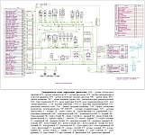 Электрическая схема системы управления двигателем УМЗ-4216 с электронным впрыском топлива
