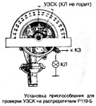 Способы измерения угла замкнутого состояния контактов прерывателя-распределителя системы зажигания УАЗ