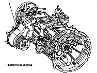 Особенности трехточечной подвески двигателя ЗМЗ-409 с коробкой передач DYMOS