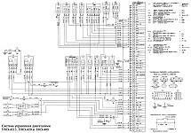 Схемы системы управления двигателем Уаз Хантер модели УАЗ-315195 с ЗМЗ-409 Евро-0 и блоком М1.5.4.У АВТРОН или МИКАС-7.2