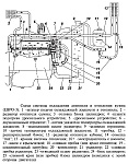 Схема системы охлаждения и отопления автомобилей УАЗ вагонной компоновки с двигателем ЗМЗ-4091 Евро-3