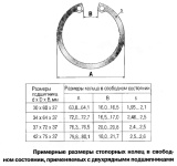 Примерные размеры стопорных колец в свободном состоянии, применяемых с двухрядными подшипниками
