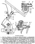Устройство рулевого механизма автомобилей семейства УАЗ-452