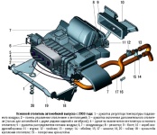 Основной отопитель системы отопления на ГАЗель ГАЗ-3302 и ГАЗ-2705 выпуска с 2003 года