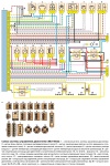 Электрическая схема системы управления двигателем ЗМЗ-40522 на Соболь ГАЗ-2217, ГАЗ-2752, ГАЗ-2310