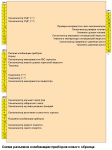Схема разъемов комбинации приборов нового образца на Соболь ГАЗ-2217, ГАЗ-2752, ГАЗ-2310