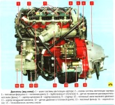 Дизельный двигатель Cummins ISF2.8 на автомобиле Газель NEXT четырехтактный четырехцилиндровый, рядный 16-клапанный