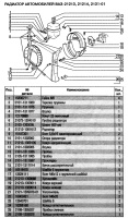 Наименования и каталожные номера деталей радиатора системы охлаждения ВАЗ-21213, ВАЗ-21214, ВАЗ-2131-01