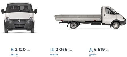 Внешний вид и габаритные размеры ГАЗель Бизнес CNG, ГАЗ-33026, ГАЗ-330262 и ГАЗ-330263