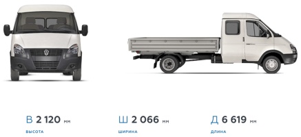 Внешний вид и габаритные размеры ГАЗель Бизнес CNG, ГАЗ-33026, ГАЗ-330262 и ГАЗ-330263