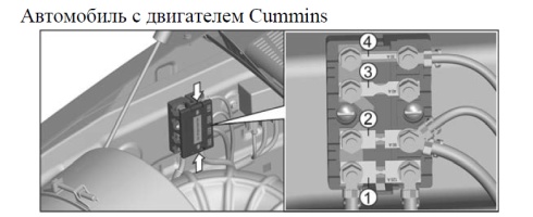 Блоки реле и предохранителей на ГАЗон Next С41R11, С41R13, С41R31, С41R33, С42R31, С42R33 с двигателями Cummins и ЯМЗ, расположение и назначение реле