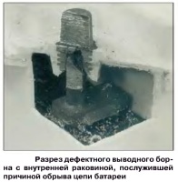 Виды производственных дефектов автомобильного аккумулятора, разрыв электрической цепи, короткое замыкание, отрывы отдельных пластин