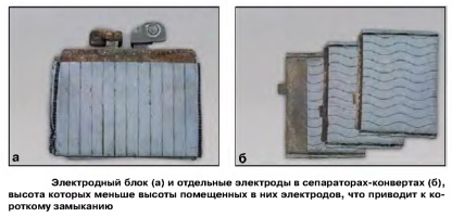 Электродный блок и отдельные электроды в сепараторах-конвертах, высота которых меньше высоты помещенных в них электродов, что приводит к короткому замыканию