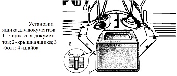 На полу кузова УАЗ, между передними сиденьями, возможна установка ящика для документов, бокса со снимающейся вверх крышкой