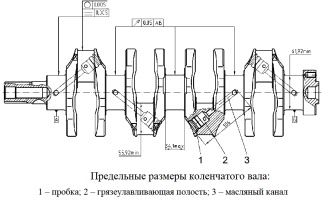 Предельные размеры коленчатого вала 5143.1005010 дизельного двигателя ЗМЗ-5143.10 Евро-3 на УАЗ Хантер УАЗ-315148