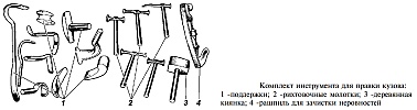 Для правки и рихтовки деталей кузова Уаз Хантер и оперения пользуются специальным набором приспособлений и инструмента