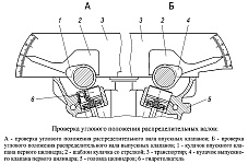 Проверка углового положения распределительных валов на двигателе ЗМЗ-40906