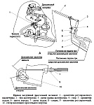 Привод воздушной дроссельной заслонки системы впуска воздуха двигателя УМЗ-4216 на автомобилях Газель и Соболь