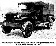Семейство полноприводных пикапов Dodge Power Wagon, характеристики и особенности конструкции