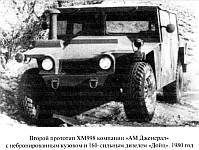Многоцелевые автомобили высокой проходимости HMMWV M998 Хаммер, история создания и принятия на вооружение в армии США