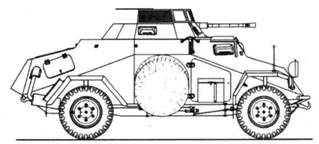 Легковой армейский вездеход вермахта Horch 108 Тур 1а, общие сведения, типы шасси и кузова, бронеавтомобили на базе вездехода Horch 108