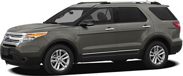 Среднеразмерный кроссовер Ford Explorer, бестселлер сегмента SUV в США