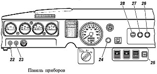 На панели приборов УАЗ-396295-470 дополнительно расположены выключатели