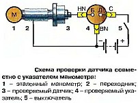 Схема проверки датчиков давления масла ММ358, ММ393А и 23.3829 совместно с указателем
