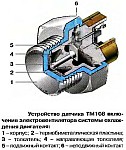 Датчик включения электровентилятора системы охлаждения двигателя ТМ108