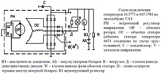 Генератор двигателя УМЗ-421, особенности техобслуживания и проверка состояния деталей генератора