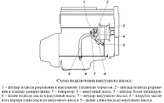 Схема подключения вакуумного насоса на генераторе Bosch 6 033 GB5 011 Уаз Хантер
