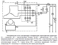 Электрическая схема для проверки электрических характеристик генератора 9402.3701-17