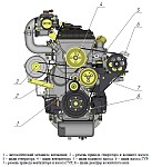 Привод генератора на двигателях ЗМЗ-409, ЗМЗ-4091, ЗМЗ-40911, ЗМЗ-5143 Уаз Хантер