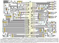 Схема системы управления двигателем Уаз Хантер модели УАЗ-315195 с ЗМЗ-40904 Евро-3 и блоком BOSCH ME17.9.7
