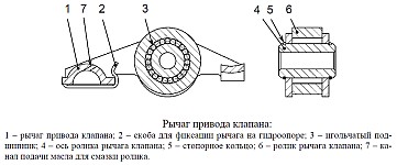 Рычаг привода клапанов газораспределительного механизма двигателя ЗМЗ-51432 CRS