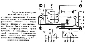Схема включения указателей поворотов УАЗ-469, УАЗ-469Б и УАЗ-469БГ