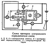 Проверка центрального переключателя света фар УАЗ-469, УАЗ-469Б и УАЗ-469БГ