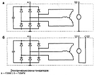 Электрические схемы генераторов Г250-Е1 и Г250-П2