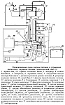 Система управления подачей топлива и зажиганием на УАЗ с двигателем УМЗ-4213 Евро-2 и Евро-3, схемы и диагностика системы