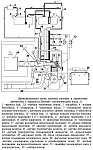 Принципиальная схема системы управления подачей топлива и зажиганием на УАЗ с двигателем УМЗ-4213 Евро-2