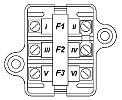 Электрические цепи защищаемые плавкими предохранителями на УАЗ вагонной компоновки с двигателем ЗМЗ-4091 Евро-3