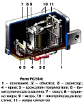 Электромагнитные реле типа РС514, назначение, устройство, принцип работы