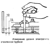 Проверка и корректировка уровня электролита в аккумуляторной батарее, доливка воды, использование резиновой груши, ареометра и воронки